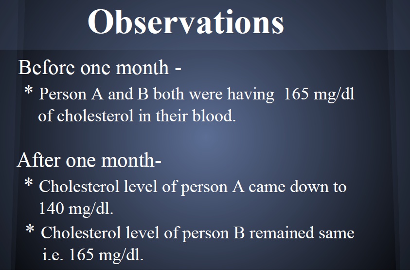 4_iodine_cholesterol